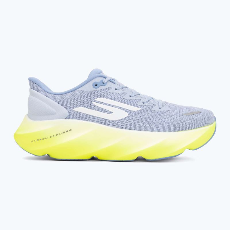 Női futócipő SKECHERS Skx Aero Burst 172210 blue 2